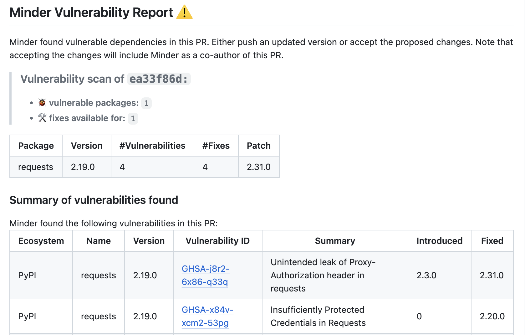 Minder commenting on PR a vulnerable version of requests