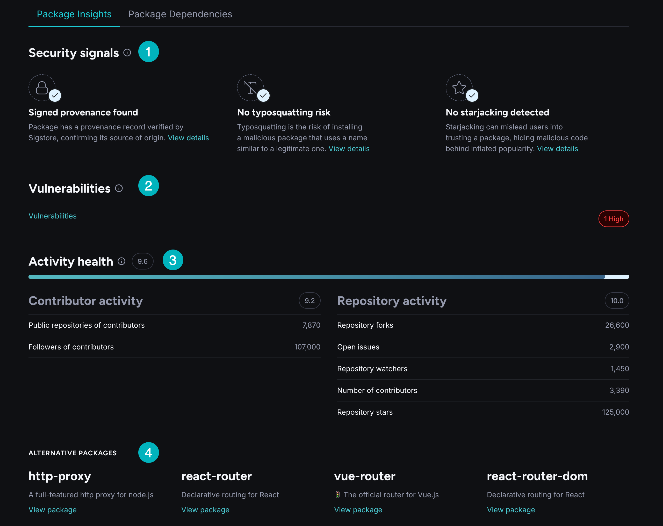 Trusty package insights