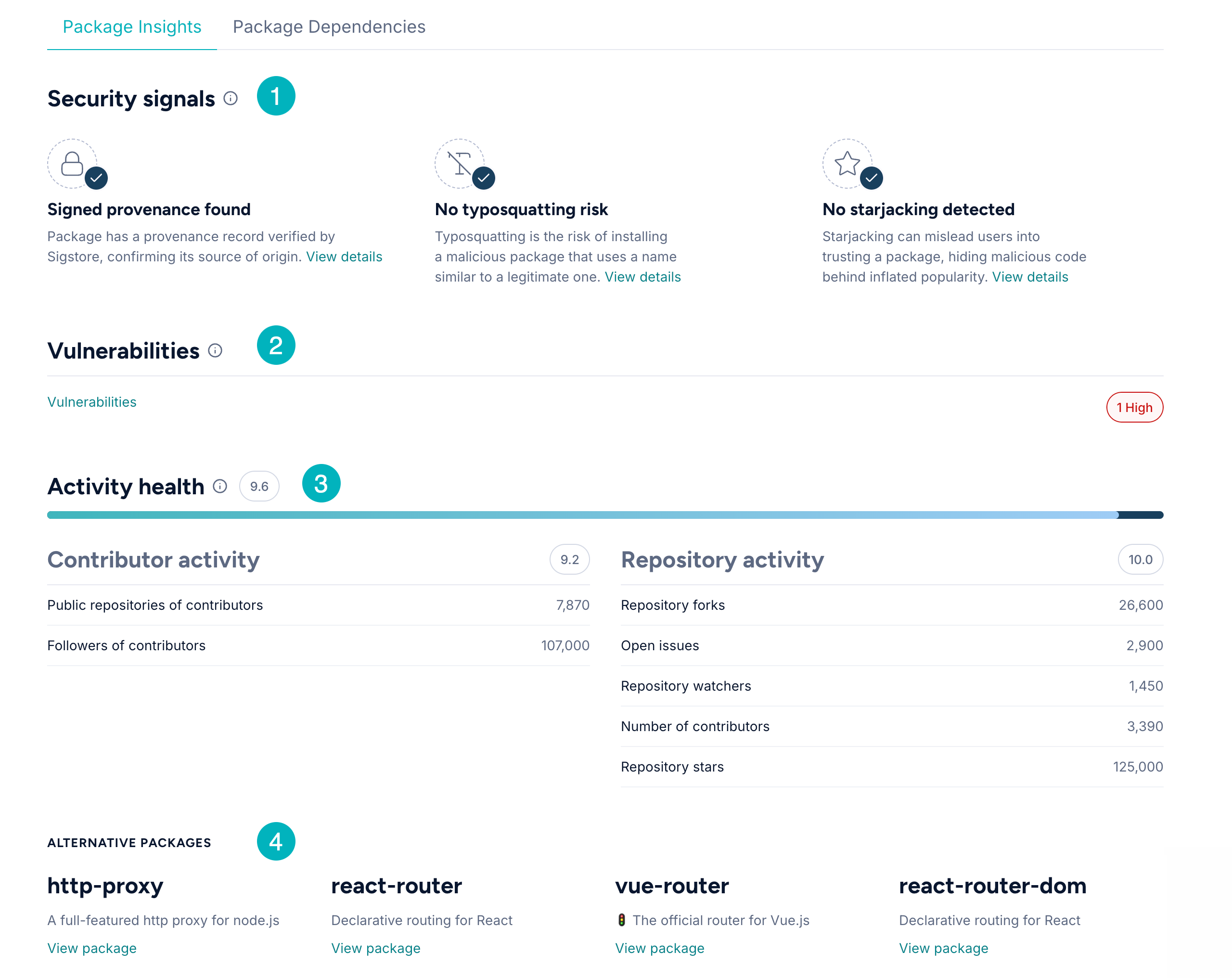 Trusty package insights